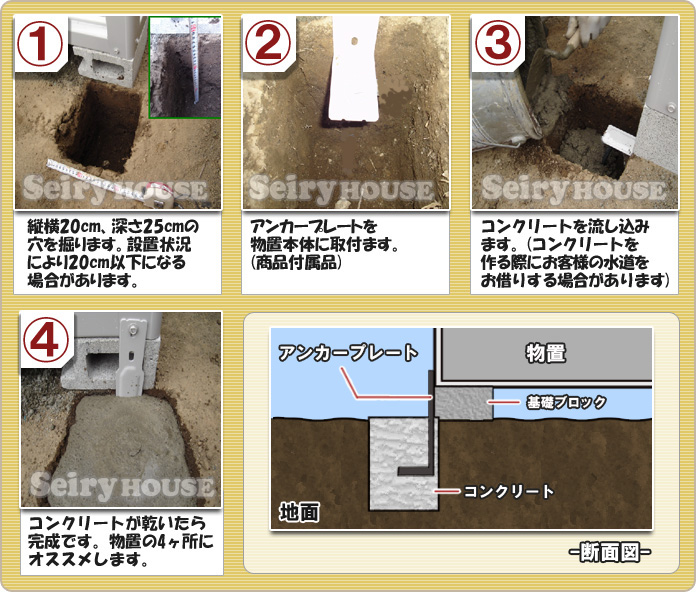 物置転倒防止工事について｜365日最速対応【セイリーハウス】