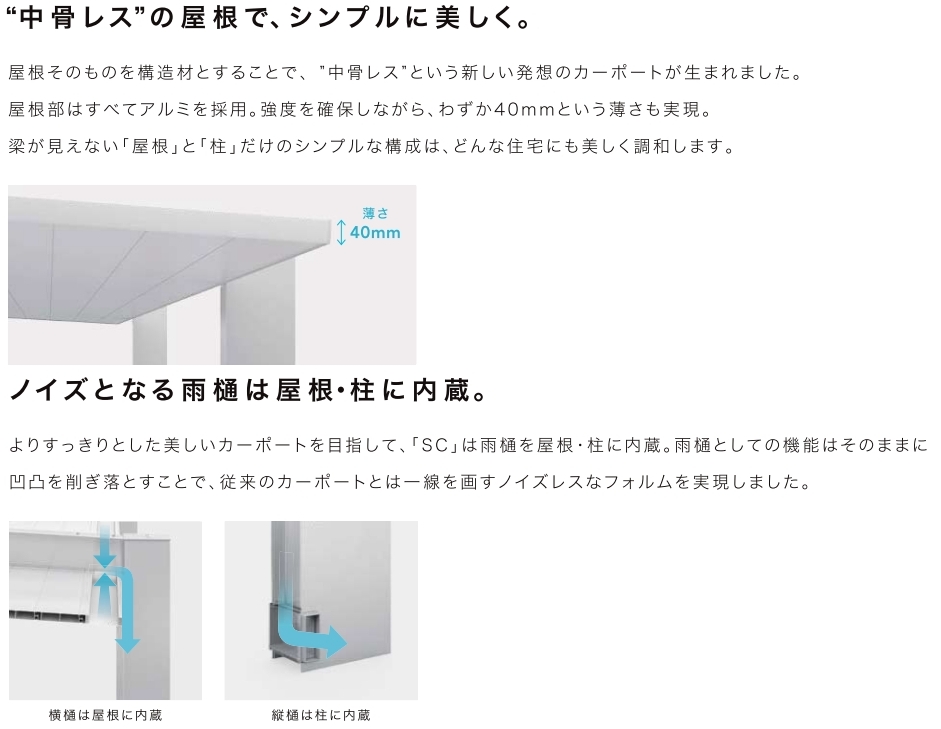 カーポートSCレギュラー　標準柱（H22）　基本　30-50型　