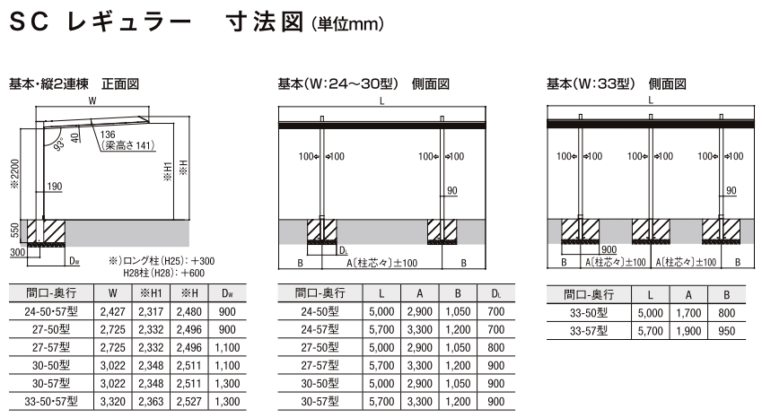 カーポートSCレギュラー　H28柱（H28）　基本　27-50型　