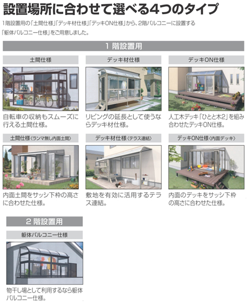 晴れもようwith　土間仕様　関東間　屋根ポリカーボネート R型　5尺 2間　1階用