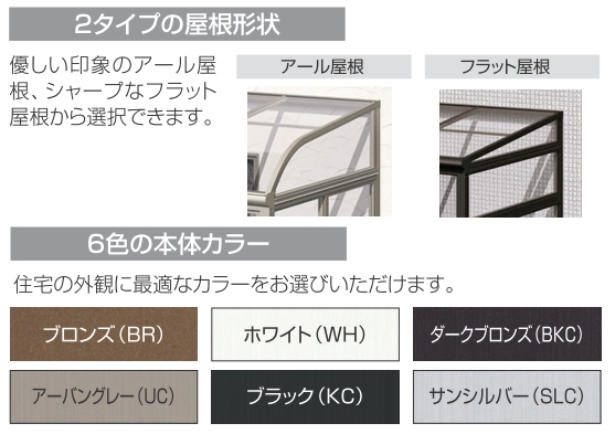 晴れもようwith　床仕様　関東間　屋根ポリカーボネート R型　5尺 2間　1階用