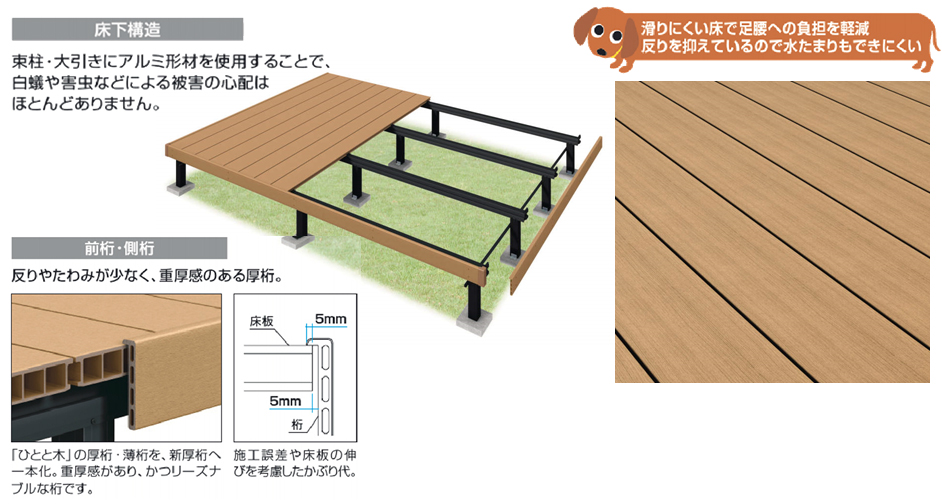 人工木デッキ ひとと木２ 8尺3間 基本セット(床板) 標準タイプの販売