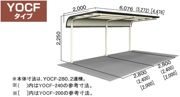 ヨド　YOCFタイプ 基本棟 基礎(埋め込み式)　YOCF-200H　(2段式スタンド用)