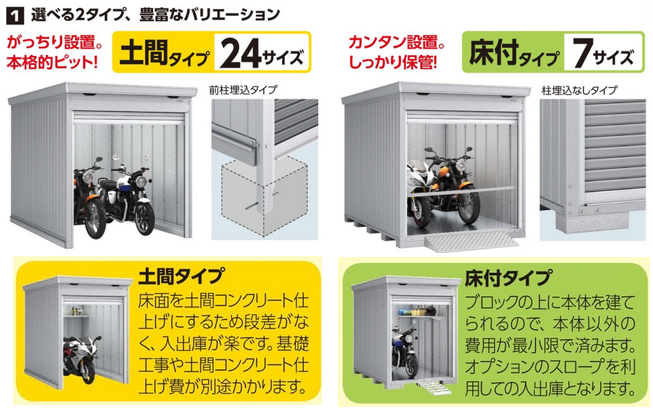 イナバガレージ バイク保管庫 FM-2230HYN（多雪型） 床付タイプ