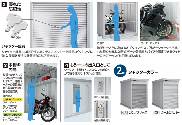 イナバガレージ バイク保管庫 FM-2230HYN（多雪型） 床付タイプ