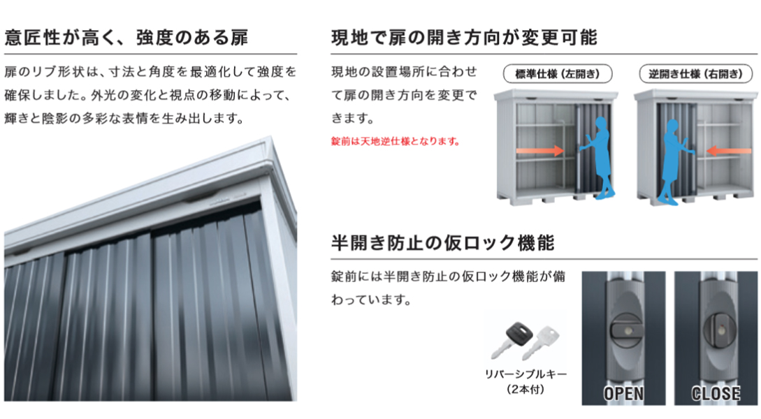 イナバ物置 フォルタ FS-3522S(一般型)【耐】 スタンダード | セイリー
