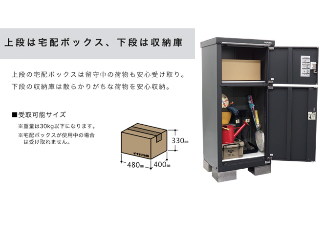 イナバ物置 宅配ボックス TBJ-065/FG フランネルグレー【組立式