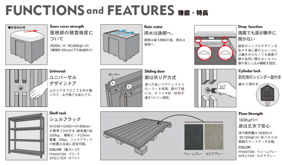 マツモト物置 PHANTOM【組立完成価格】 | セイリーハウス マツモト物置