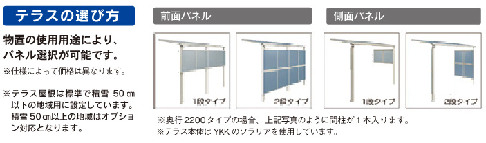 マツモト物置 MN-TERRA-2618-1K6S 全面パネル2段・側面パネル2段付