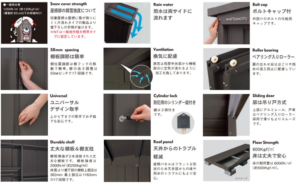 マツモト物置 NT-137DN たて長収納タイプ【組立完成価格】 | セイリー