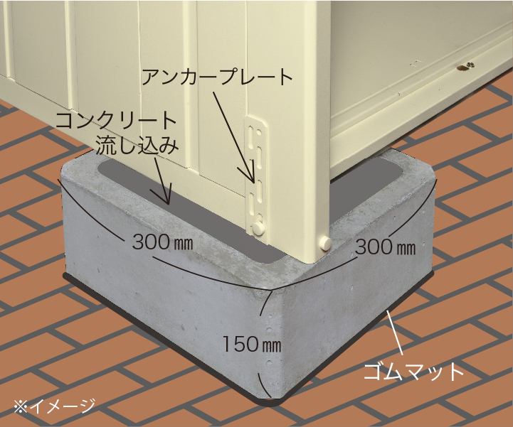ダビッドソンZC33S様　物置転倒防止アンカー工事 転倒防止工事（マスアンカー） | セイリーハウス マツモト物置ONLINE STORE