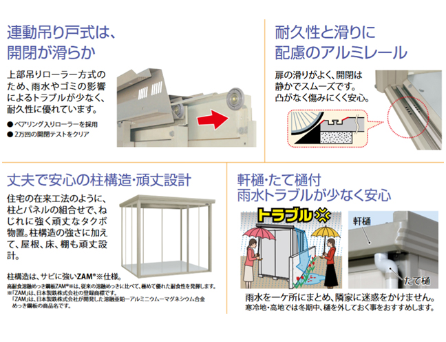 置き物 物置 屋外 タカヤマ物置 TJS-012B 小型 収納庫 スチールの激安販売