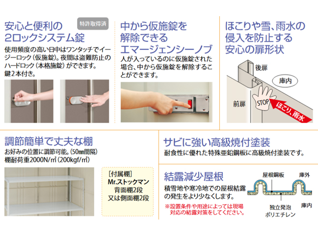 タクボ物置Mr.ストックマンダンディ ND-Z5822 背面棚 結露減少屋根