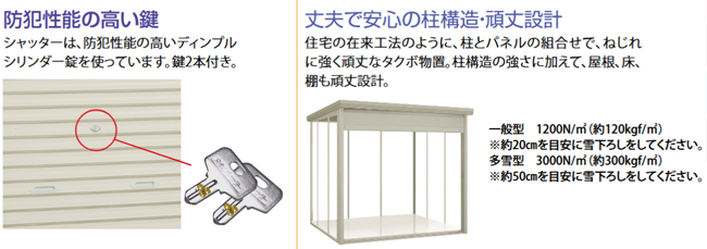 タクボ物置Mr.ストックマンダンディ シャッター式 NDE-SZ2215 標準屋根