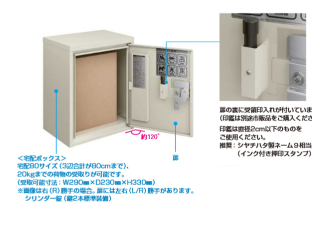 YKKapポスティモ宅配ボックス1型 据置き型納まり | セイリーハウス 