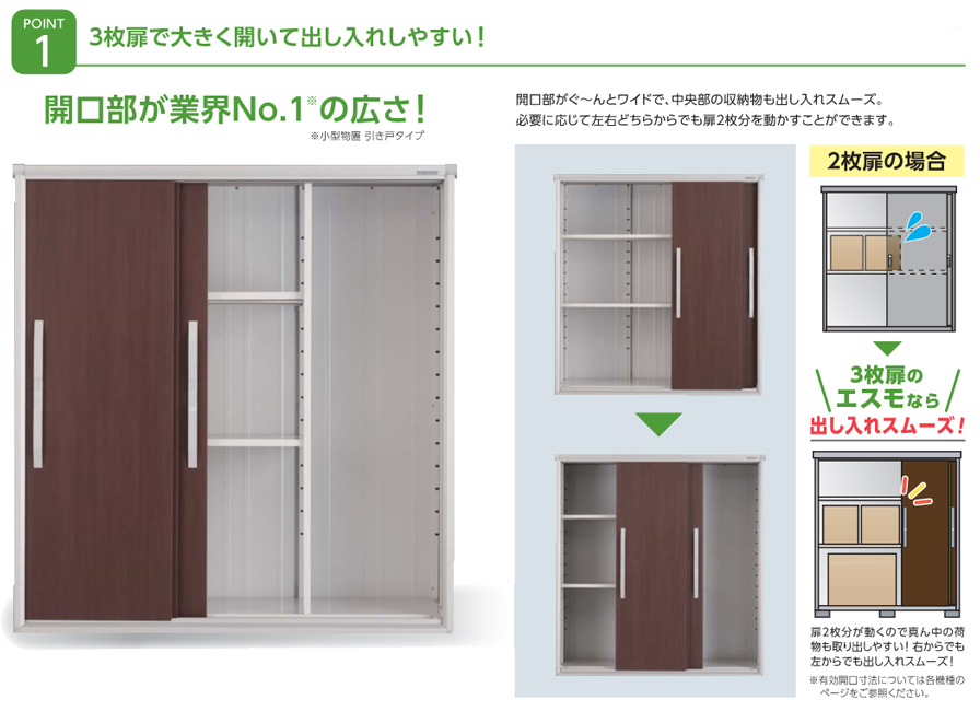 ヨド物置 エスモ ESF-1507A | セイリーハウス マツモト物置ONLINE STORE