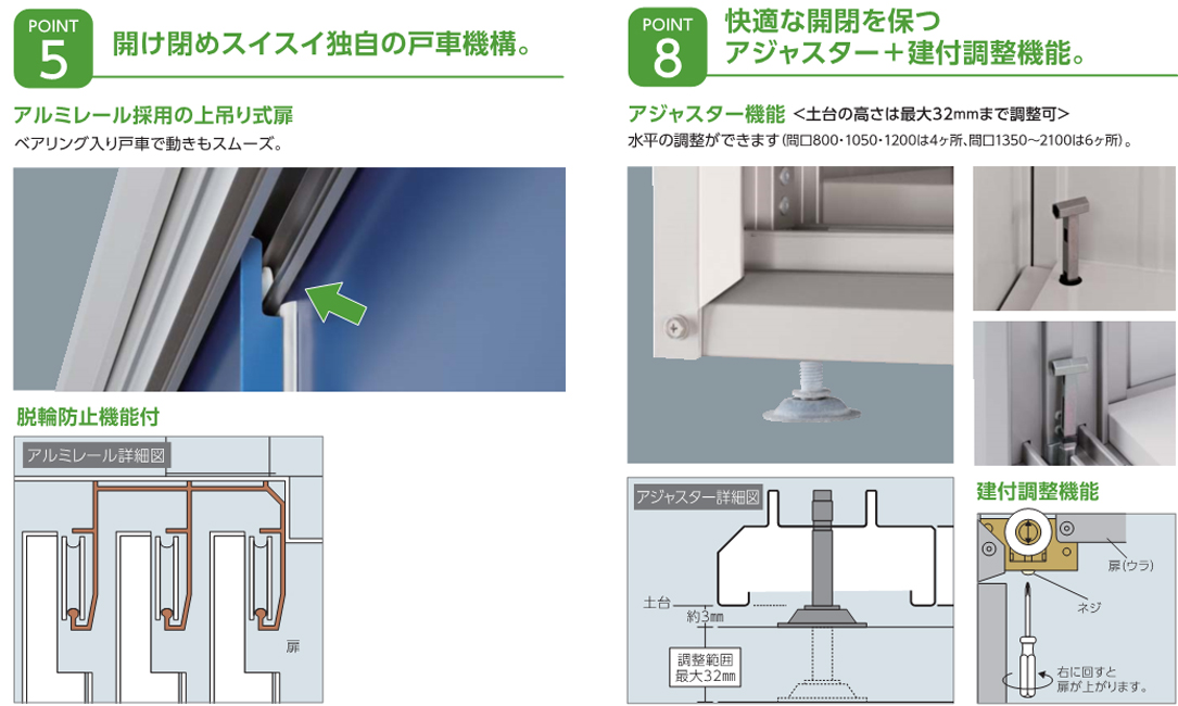 ヨド物置 エスモ ESF-2109A | セイリーハウス マツモト物置ONLINE STORE