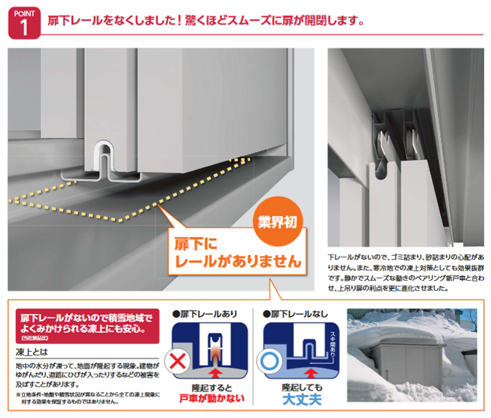 ヨド物置 エルモ LMDS-2915H(積雪型) 背高H | セイリーハウス マツモト