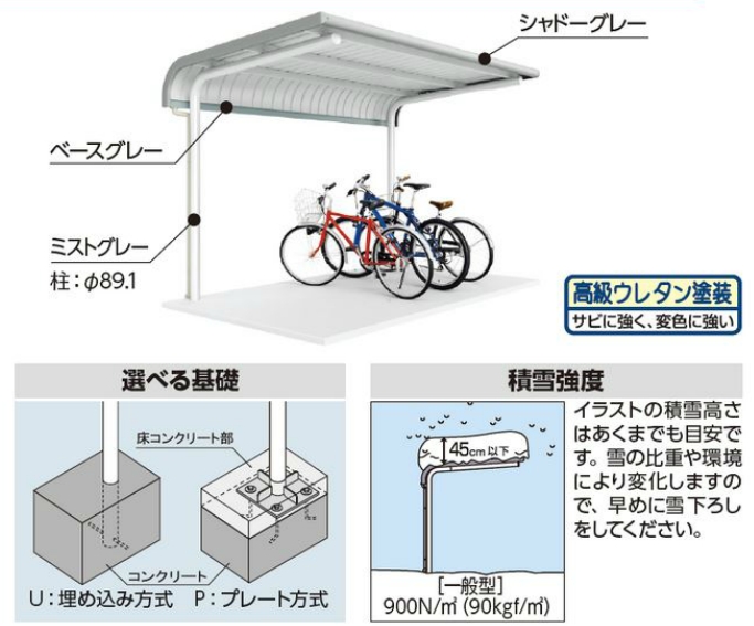 イナバ　片支持柱 基本棟 基礎(埋め込み方式)　BP-28U