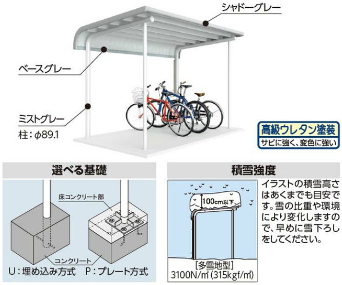 イナバ　両支持柱 追加棟(2棟目以降) 基礎(プレート方式)　多雪地型 BP-28SPL