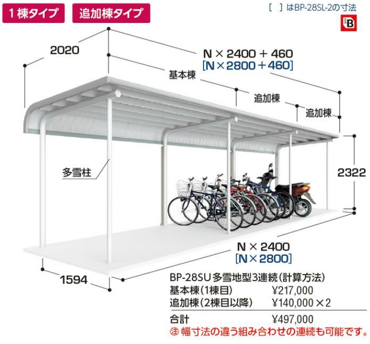 イナバ　両支持柱 追加棟(2棟目以降) 基礎(プレート方式) 多雪地型　BP-24SPL