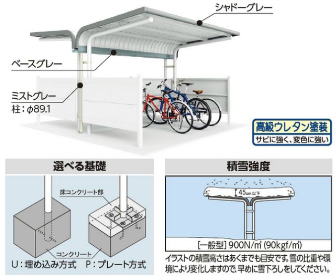 イナバ　片支持柱・背中合わせ 追加棟(2棟目以降) 基礎(プレート方式)　BP-24VPL