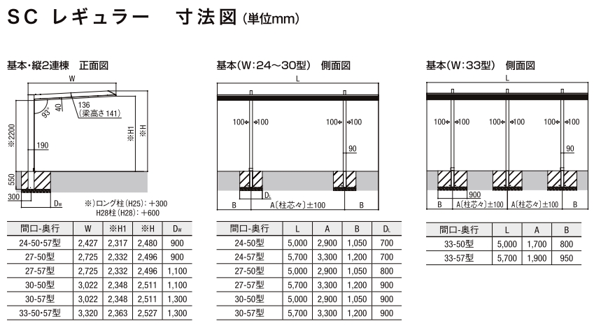 カーポートSCレギュラー　標準柱（H22）　基本　24-50型　