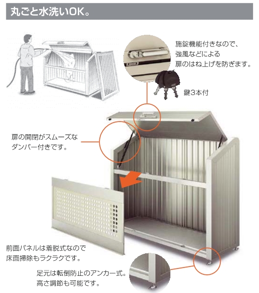 LIXIL ゴミ収集庫 PB型 