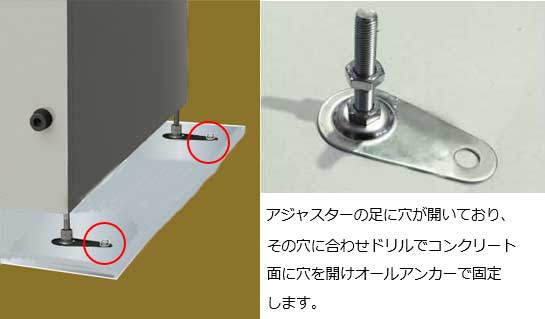 セイリーボックス用転倒防止工事（コンクリート）