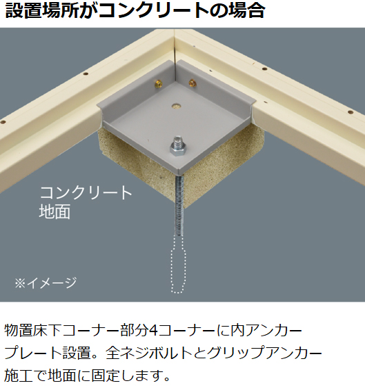 転倒防止工事（内アンカー [コンクリート]）