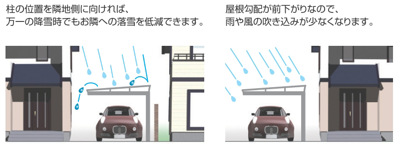 ニューマイリッシュ 5834　H22 基本セット熱線遮断ポリカーボネート板　