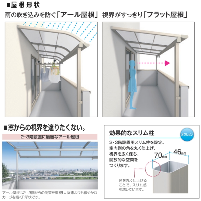 レボリューA 1階 Ｒ型 関東間・出幅移動式(２間３尺)ポリカ(かすみ調)屋根パネル