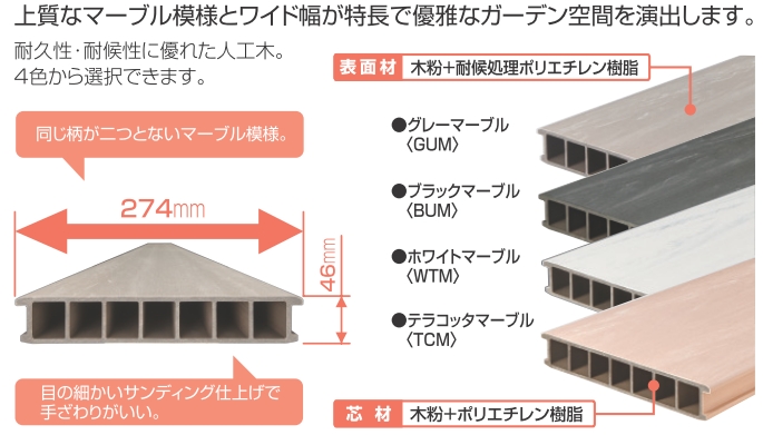 ラステラ　4尺1間　床板 床張り出し納まり 束柱 固定 標準タイプ