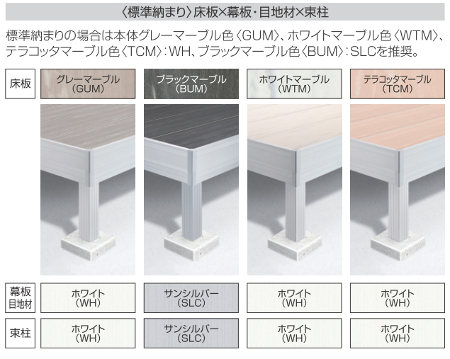 ラステラ　3尺3間　床板 標準納まり 束柱 固定 標準タイプ