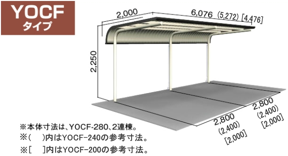 ヨド　YOCFタイプ 追加棟 基礎(埋め込み式)　YOCF-280H　(2段式スタンド用)